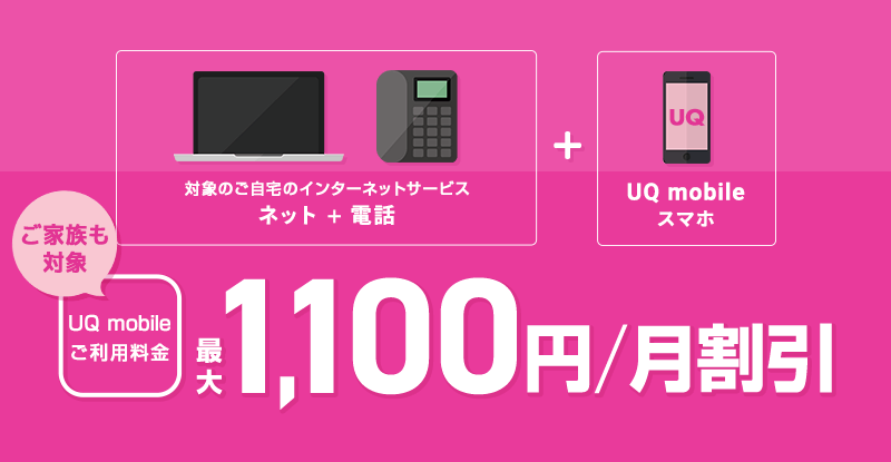 UQ mobile セット割