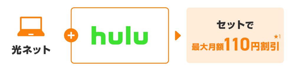 月額最大110円割引でHuluサービス単独でのご利用よりもおトク